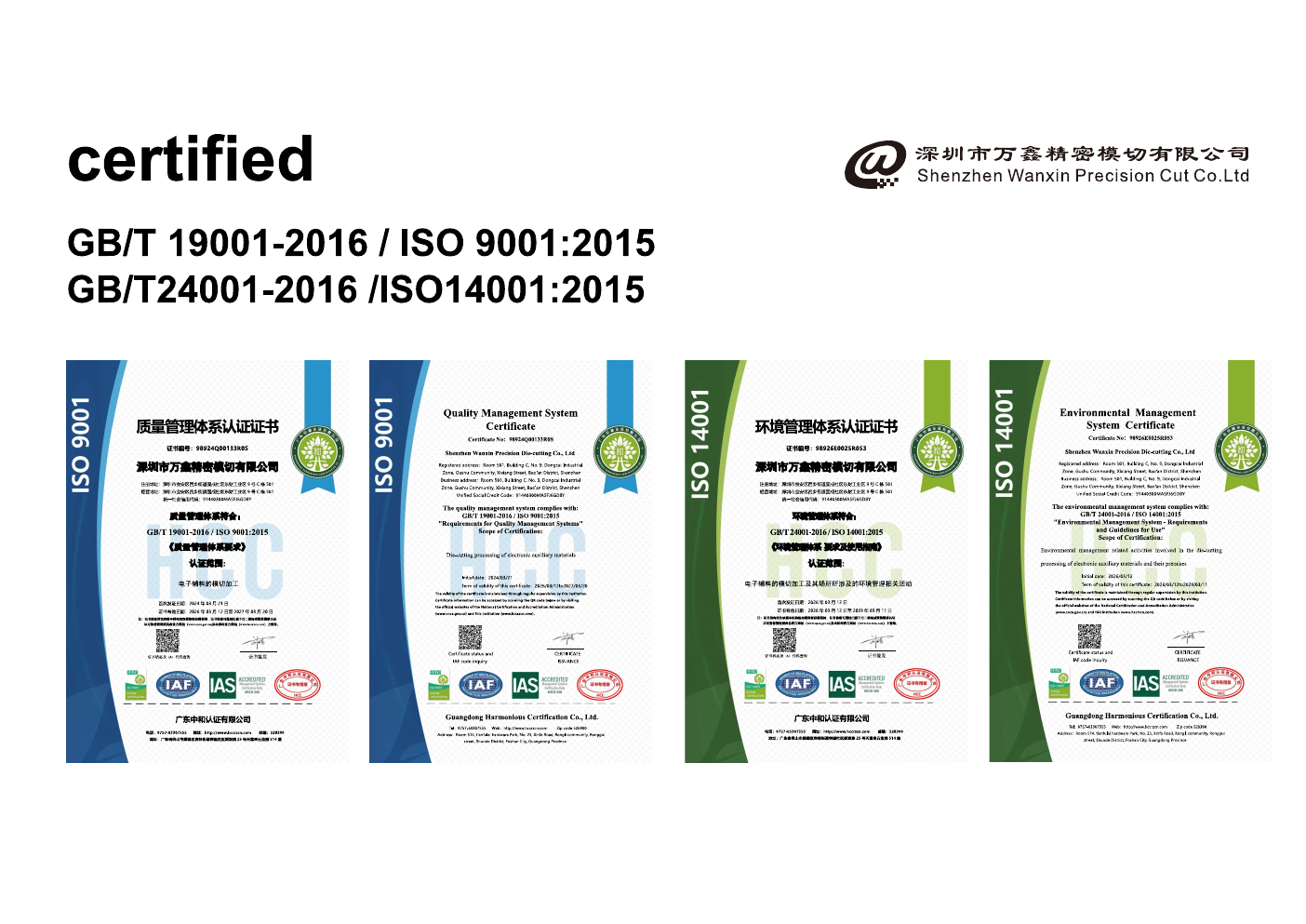 Wanxin ISO certificate records